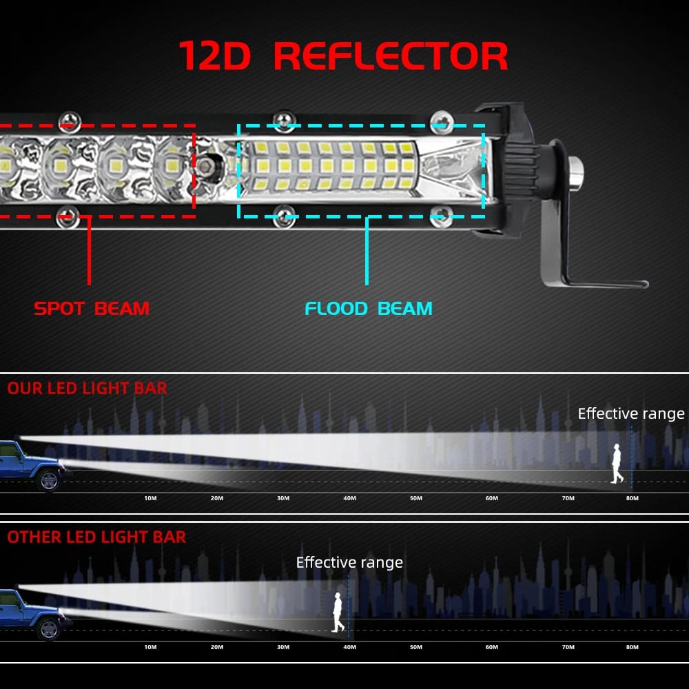 ضوء بار LED للطرق الوعرة 4x4 جيب