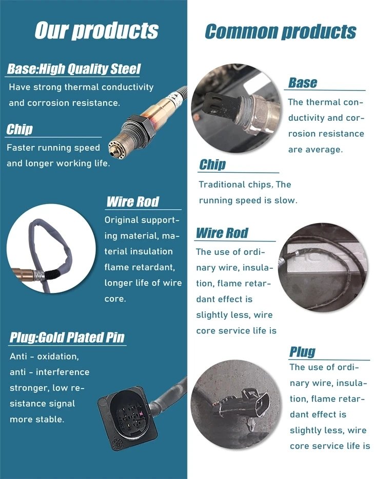 مستشعر أكسجين جديد لـ Infiniti ، و EX35 ، و FX35 ، و G35 ، و G37 ، و ألتيما ، و Xterra ، و engyo ، و ، مستشعر أكسجين جديد لـ Infiniti ، و EX35 ، و FX35 ، و G35 ، و G37 ، و ألتيما ، و Xterra ، و engyo ، و ،