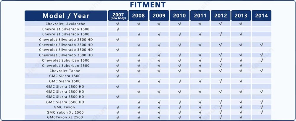 مرآة خلفية مدفئة بالطاقة ، زوج مرايا سحب لسيارة تشيفي سيلفرادو في الضواحي تاهو جي إم سي سييرا 1500 2500 3500 HD يوكون 2007 2008-2013 مرآة خلفية مدفئة بالطاقة ، زوج مرايا سحب لسيارة تشيفي سيلفرادو في الضواحي تاهو جي إم سي سييرا 1500 2500 3500 HD يوكون 2007 2008-2013