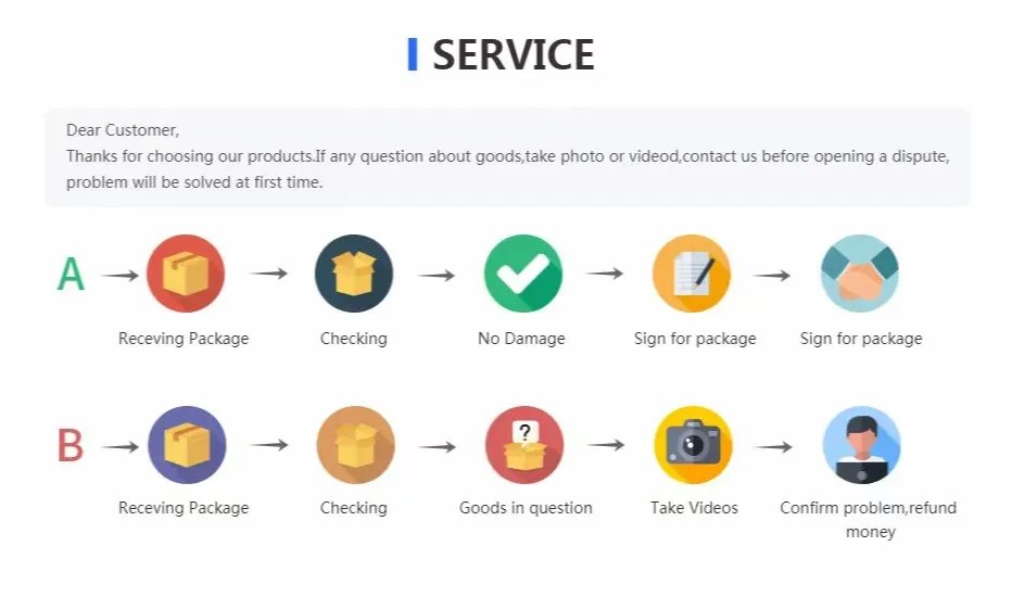 مصباح إشارة لسيارة Mercedes Benz MP2, 24V, Actros, MP3, MB V8, V6, MP1, 1841, 2641, 2555, 3255, 3341, oem 9418202009, 1Pair