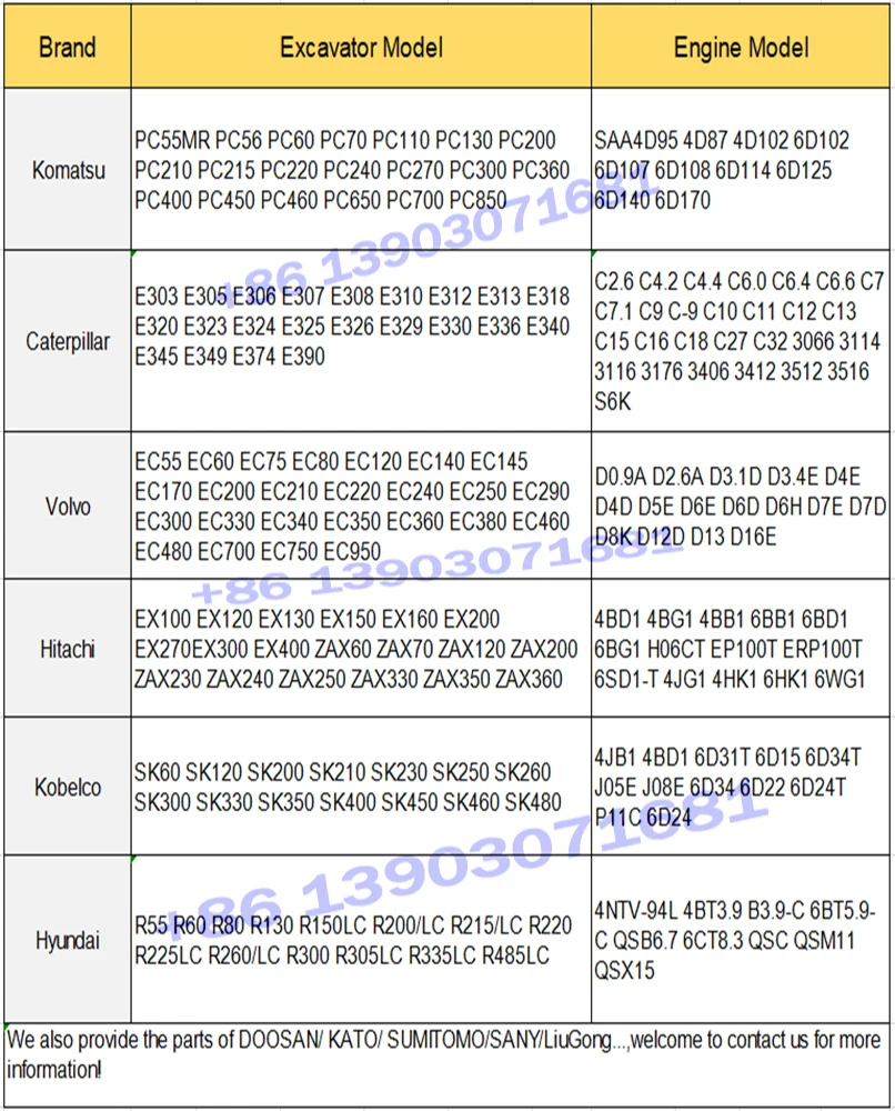 مضخة آسى الهيدروليكية والعتاد مضخة 11 الأسنان لكوماتسو PC15-2 مضخة الطيار حفارة أجزاء مضخة آسى الهيدروليكية والعتاد مضخة 11 الأسنان لكوماتسو PC15-2 مضخة الطيار حفارة أجزاء