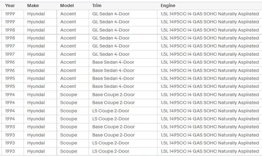 مستشعر تدفق الهواء الشامل لشركة هيونداي سكوبي 1993-1994 ، أكسنت 1995-1999 ، اكسسوارات السيارات ، قطع غيار السيارات ، 28164-22060 ، 28164-22060 مستشعر تدفق الهواء الشامل لشركة هيونداي سكوبي 1993-1994 ، أكسنت 1995-1999 ، اكسسوارات السيارات ، قطع غيار السيارات ، 28164-22060 ، 28164-22060