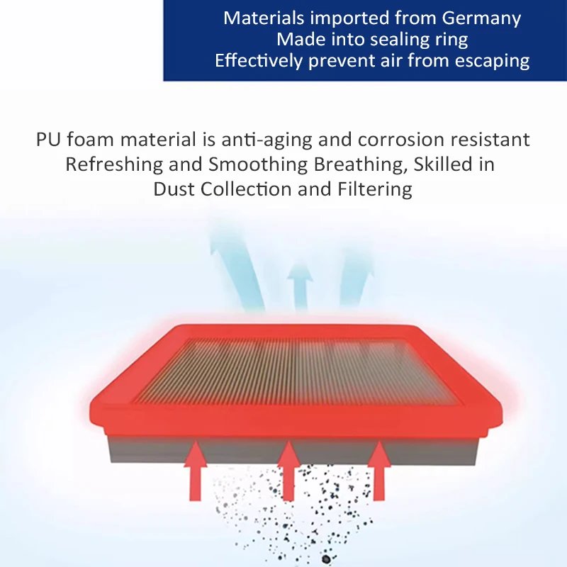 لشركة هيونداي أكسنت MC فيرنا سوبر المهر دودج موقف MK3 2005 2006 2007 2008 2009 2010 28113-1G000 عنصر فلتر الهواء قطع غيار السيارات