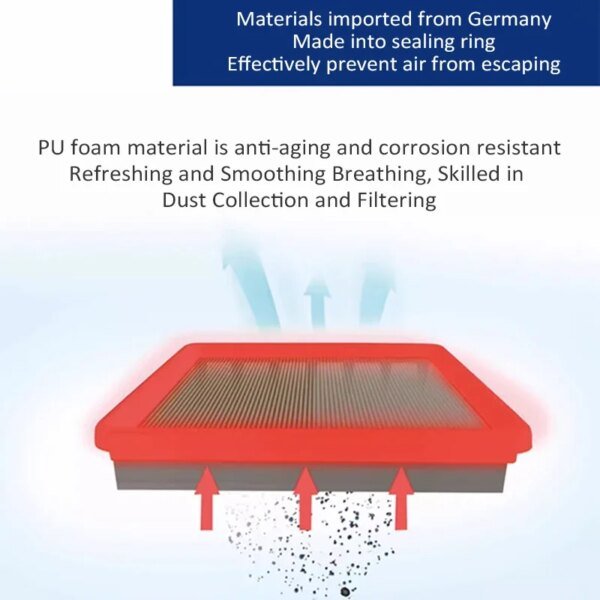 لشركة هيونداي أكسنت MC فيرنا سوبر المهر دودج موقف MK3 2005 2006 2007 2008 2009 2010 28113-1G000 عنصر فلتر الهواء قطع غيار السيارات