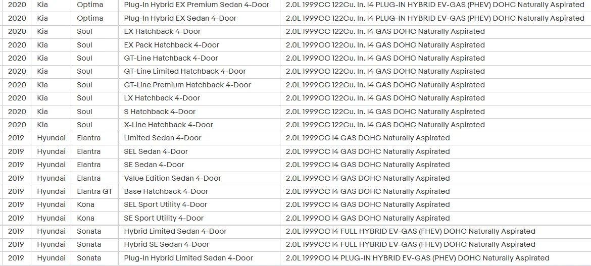 مستشعر الأكسجين 39210-2E101 392102E101 لشركة هيونداي كونا فيلوستر إلنترا توكسون سوناتا ، كيا سيليتوس سول فورتي أوبتيما قطع غيار السيارات