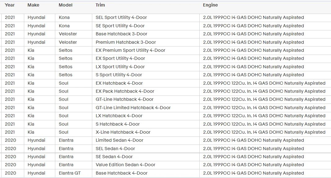 مستشعر الأكسجين 39210-2E101 392102E101 لشركة هيونداي كونا فيلوستر إلنترا توكسون سوناتا ، كيا سيليتوس سول فورتي أوبتيما قطع غيار السيارات