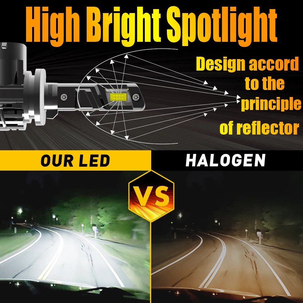 مصباح أمامي ليد عالي الطاقة لسيارة هيونداي اكسنت-، في Canbus ، بدون خطأ ، ضوء ضباب أبيض ، مصباح دايود ، H27W2 ، 12 فولت ، 55 واط ، مصباح سيارة