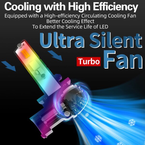 مصباح أمامي ليد عالي الطاقة لسيارة هيونداي اكسنت-، في Canbus ، بدون خطأ ، ضوء ضباب أبيض ، مصباح دايود ، H27W2 ، 12 فولت ، 55 واط ، مصباح سيارة