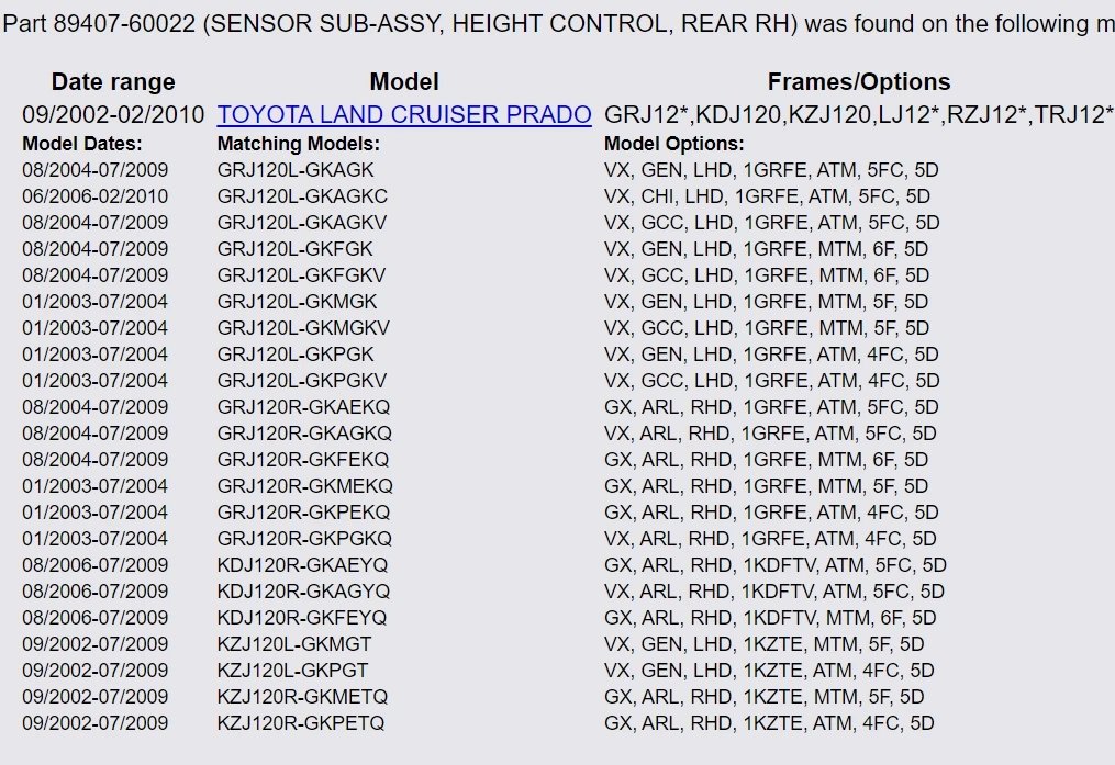 مستشعر التحكم في ارتفاع التعليق الخلفي ، آسى لتويوتا كروزر برادو GRJ120 KDJ120 KZJ120-من أجل تقييم من من من يوتا إلى مستشعر التحكم في ارتفاع التعليق الخلفي ، آسى لتويوتا كروزر برادو GRJ120 KDJ120 KZJ120-من أجل تقييم من من من يوتا إلى