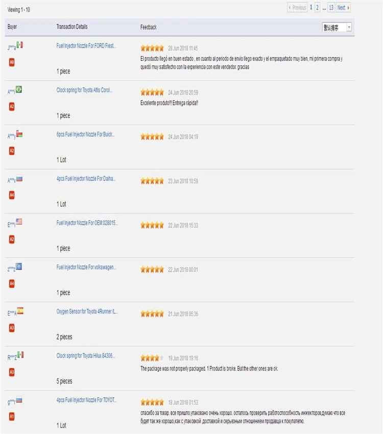 زر التحكم في النافذة الكهربائية 84820-33170 84820-33230 LHD ، زر التحكم في رافع النافذة لسيارة Toyota XA Camry Prado Vios Scion XA XB