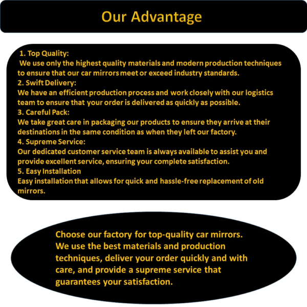 قابل للتطبيق على تويوتا لاندكروزر Fj60 كروم Sw5015 1986-1989 السيارات باب السيارة مرآة الرؤية الخلفية كروم