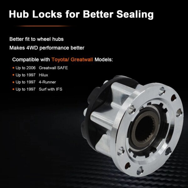 محاور قفل عجلة يدوية ، سبيكة زنك ، 4 عداء thilux بيك آب ، فان B006-yota, 1