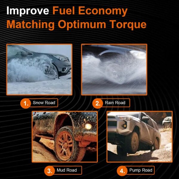 محاور قفل عجلة يدوية ، سبيكة زنك ، 4 عداء thilux بيك آب ، فان B006-yota, 1