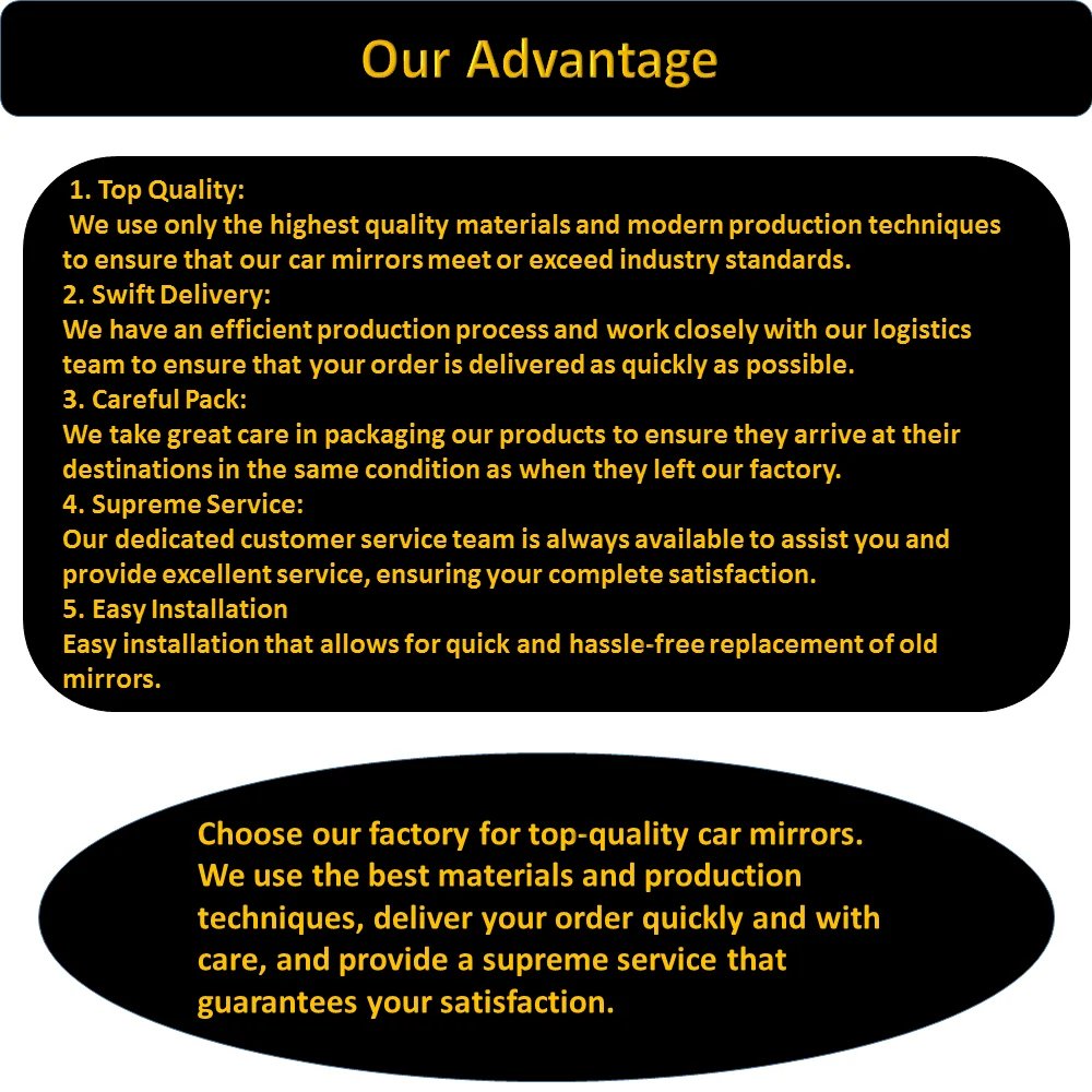 قابل للتطبيق على تويوتا لاندكروزر Fj60/Rn55 1981-1984 السيارات باب السيارة مرآة الرؤية الخلفية أسود