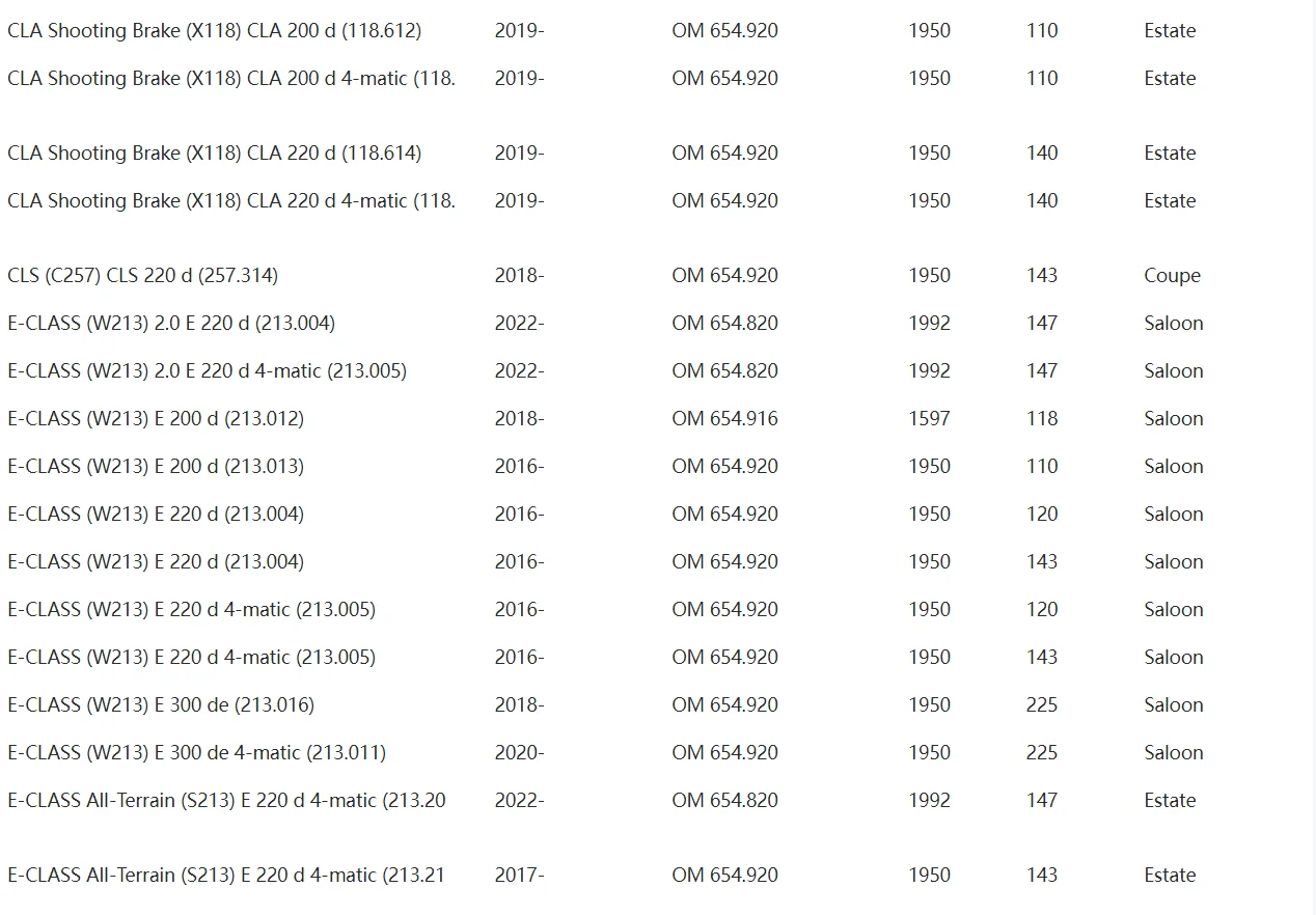 A6540920100 فلتر وقود لمرسيدس بنز الفئة الإلكترونية ، W213 ، S213 ، من من من من من ، E200d ، E220d ، E300d ، 4MATIC ، W177A ، 160d 180d 200d 220d