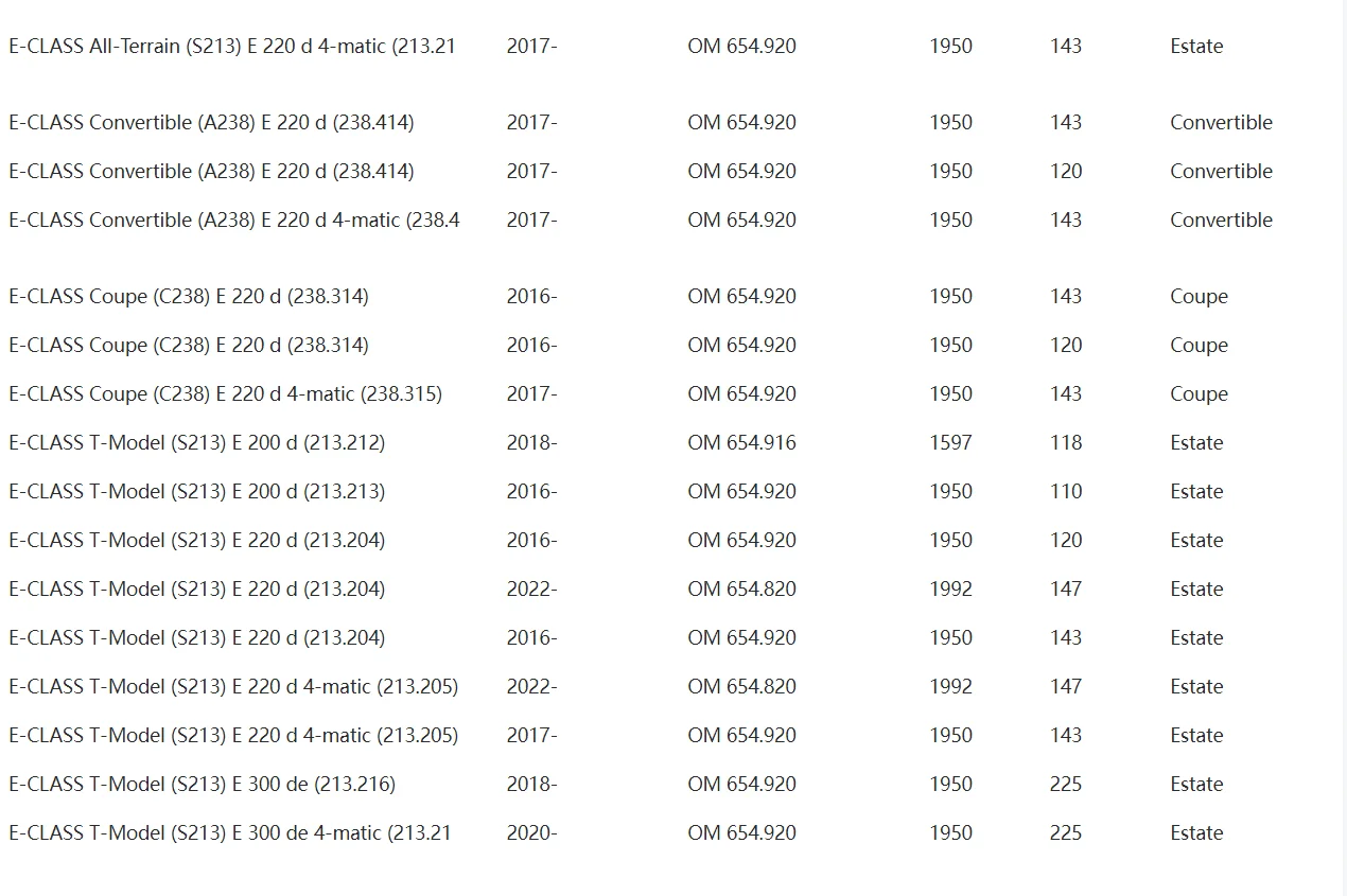 A6540920100 فلتر وقود لمرسيدس بنز الفئة الإلكترونية ، W213 ، S213 ، من من من من من ، E200d ، E220d ، E300d ، 4MATIC ، W177A ، 160d 180d 200d 220d
