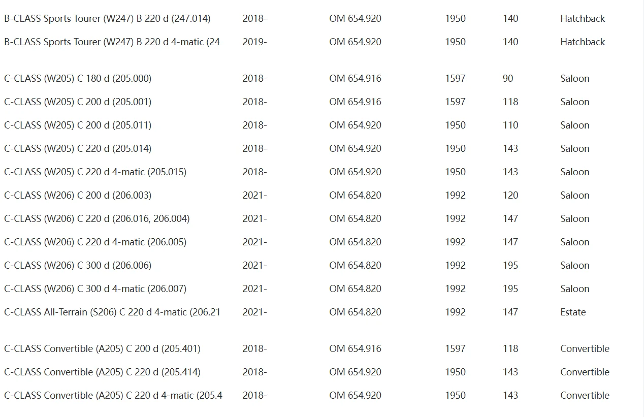 A6540920100 فلتر وقود لمرسيدس بنز الفئة الإلكترونية ، W213 ، S213 ، من من من من من ، E200d ، E220d ، E300d ، 4MATIC ، W177A ، 160d 180d 200d 220d