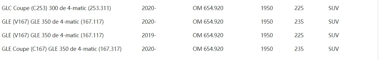 A6540920100 فلتر وقود لمرسيدس بنز الفئة الإلكترونية ، W213 ، S213 ، من من من من من ، E200d ، E220d ، E300d ، 4MATIC ، W177A ، 160d 180d 200d 220d