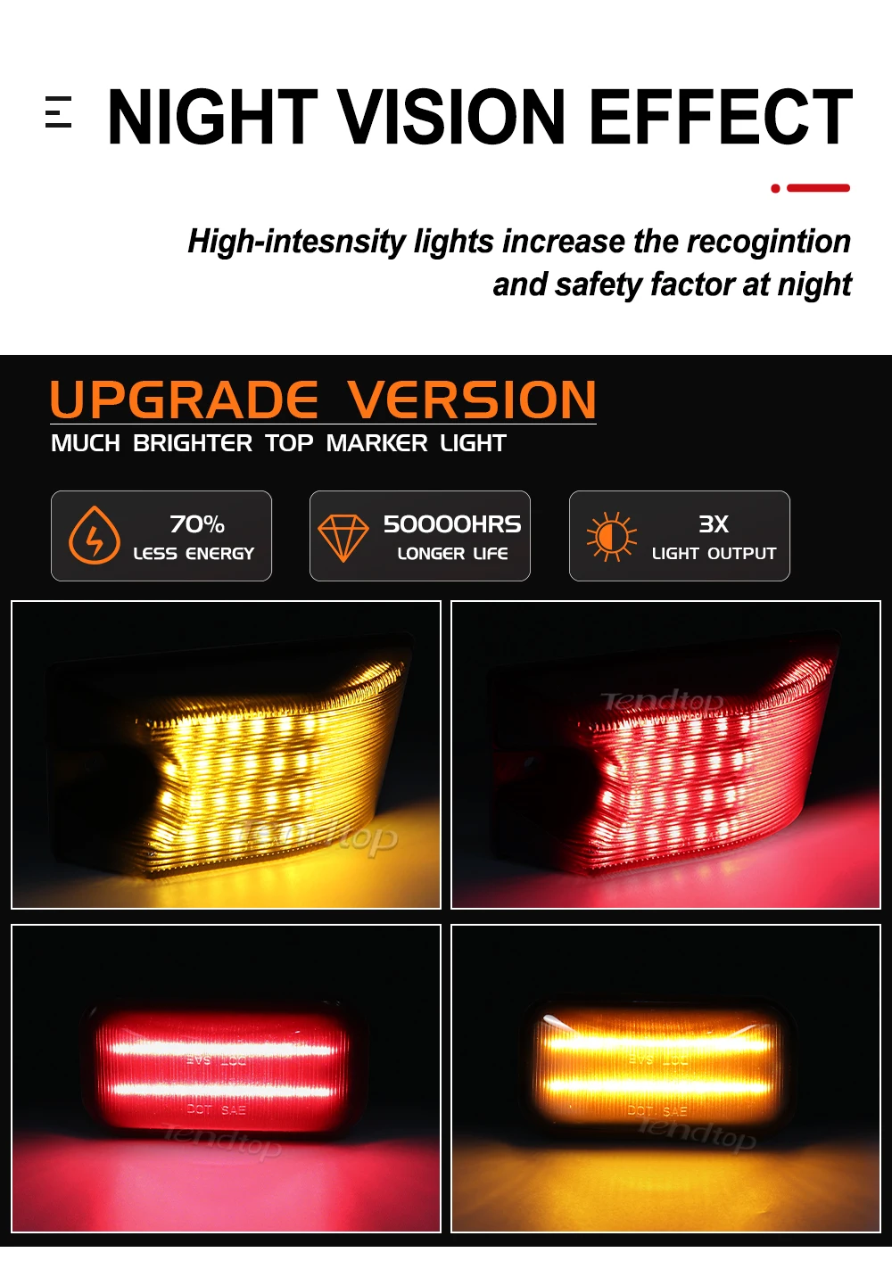 أضواء علامة سقف الكابينة LED ، أضواء التخليص ل 2003-2009 هامر H2 2005 2007-2009 هامر H2 SUT و SUV ، 10 قطعة لكل مجموعة