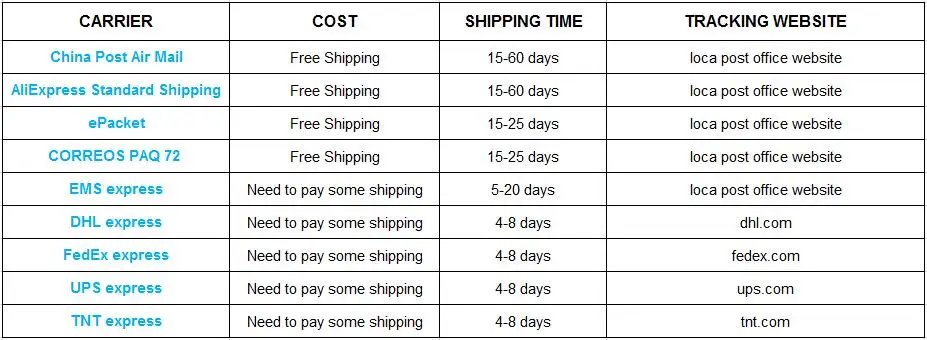 مستشعر خريطة الضغط المنوع لأوبل كومبو كورسا كاديت أوميغا تيجرا فيكترا زافيرا أسكونا أسترا C F TF 1.4 1.6 1.8 2.3 Si