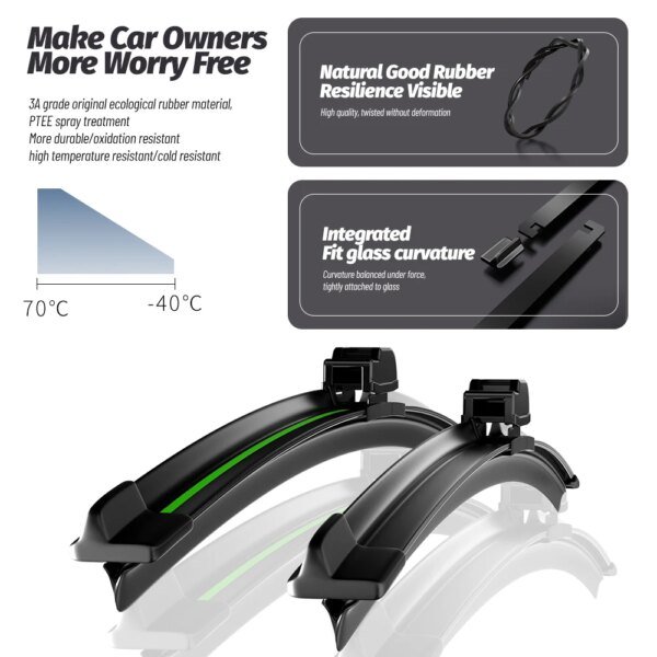 2 قطعة الجبهة ممسحة زجاج أمامي شفرات لفورد إكسبيديشن 1999-2017 2000 2006 2007 2008 2012 2016 الزجاج الأمامي نافذة الملحقات