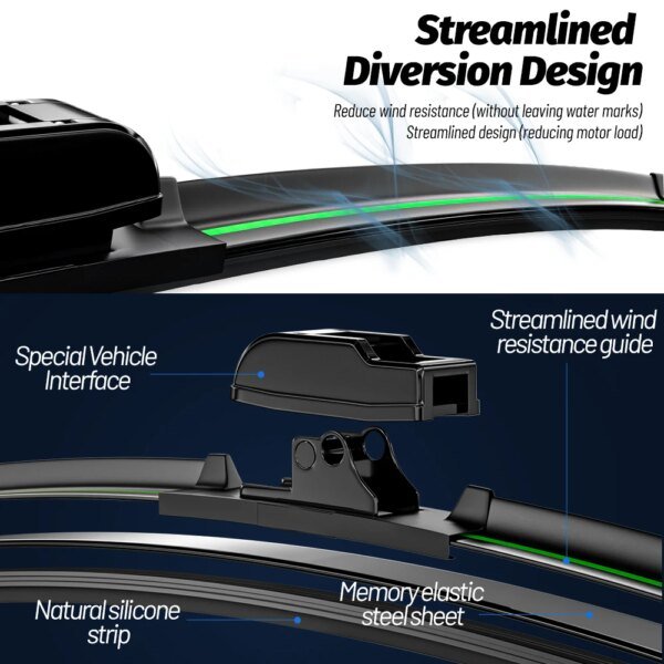 2 قطعة الجبهة ممسحة زجاج أمامي شفرات لفورد إكسبيديشن 1999-2017 2000 2006 2007 2008 2012 2016 الزجاج الأمامي نافذة الملحقات
